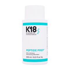 Šampon K18 Peptide Prep Detox Shampoo 250 ml